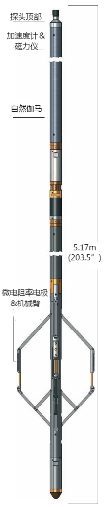 探头 - 壹号娱乐官网仪器设备中国有限公司 壹号娱乐官网-相信品牌力量